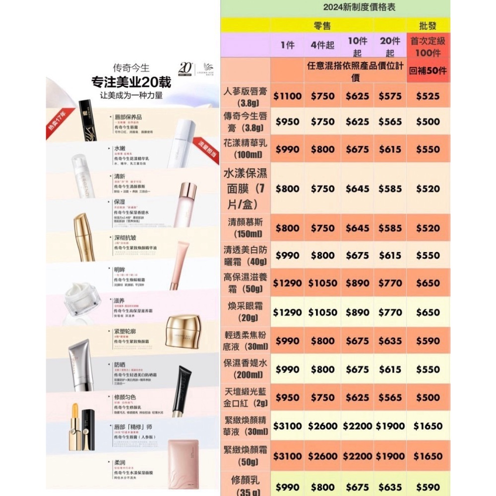 傳奇今生潔顏慕斯-細節圖7