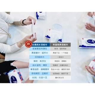 現貨 台農純水濕巾80抽/60g(有蓋) 80抽 有蓋濕紙巾 80抽 純水濕紙巾-細節圖3