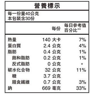 好市多 得意的一天 干貝柴魚粥 40公克/單包分售-細節圖2