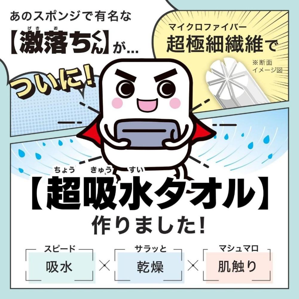 日本代購 LEC激落君超細纖維浴巾 吸水毛巾/單條-細節圖5