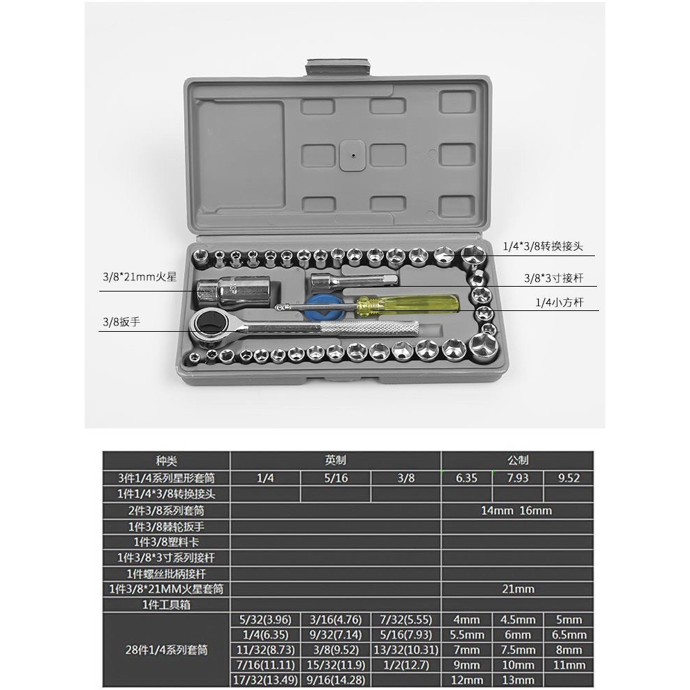 ✨台灣現貨✨40pcs套筒棘輪工具組-細節圖4