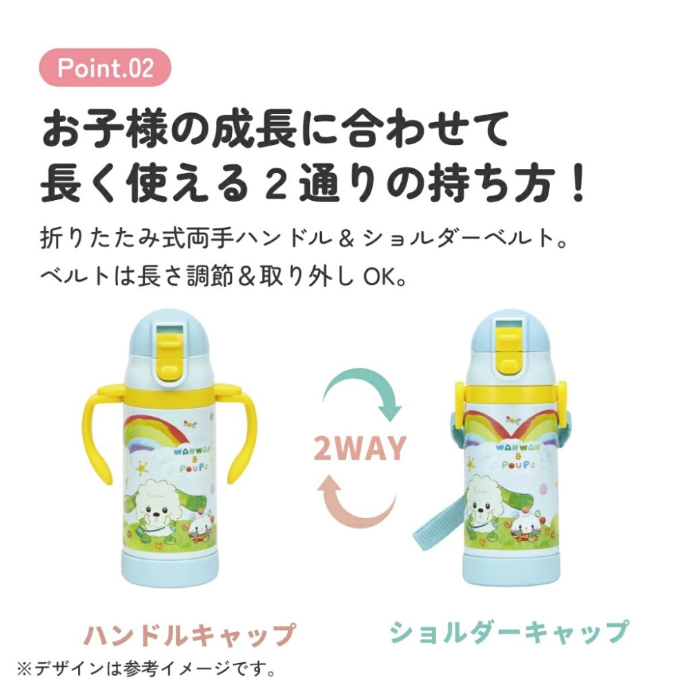 【預購】SKATER超輕量2WAY不銹鋼吸管水壺-細節圖8