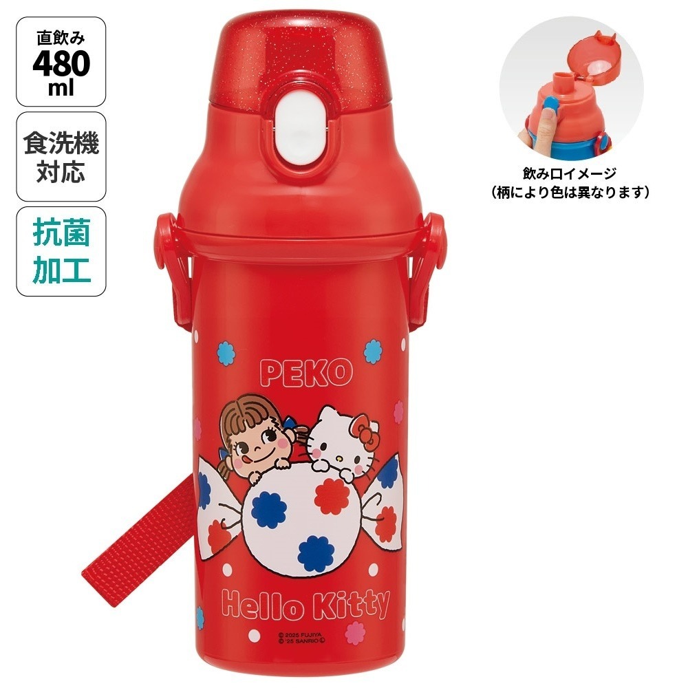 PEKO牛奶妹×HelloKitty