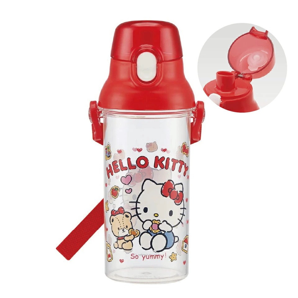 HelloKitty