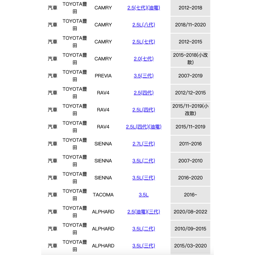 油膩膩 附發票 RX270 CAMRY PREVIA 3.5 CAMRY 2.5 油電 RX350 ES350 機油芯-細節圖3