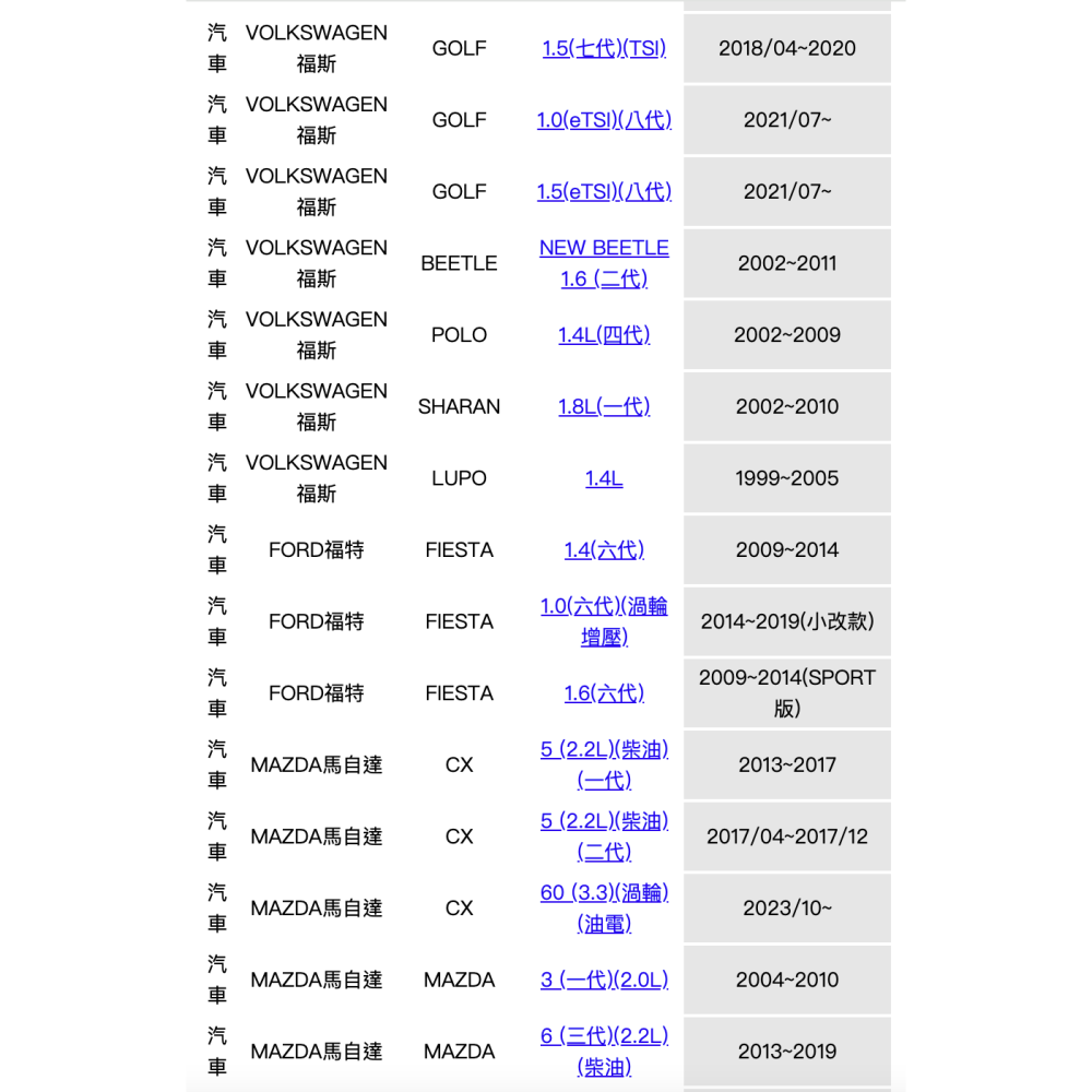 油膩膩 邱比特 ESCAPE 馬自達 馬3 馬5 馬6 FOCUS METROSTAR 馬5 I-MAX 機油芯-細節圖3