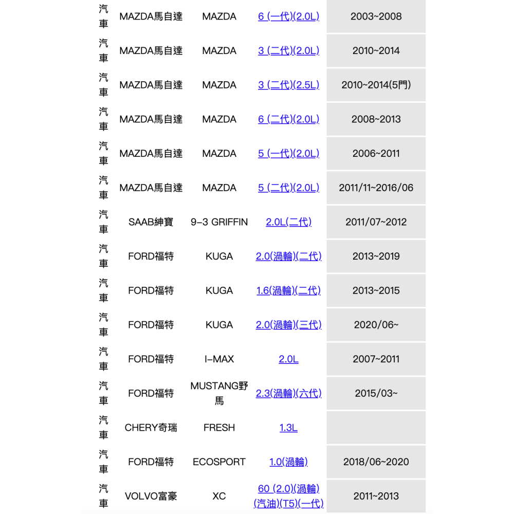 油膩膩 邱比特 ESCAPE 馬自達 馬3 馬5 馬6 FOCUS METROSTAR 馬5 I-MAX 機油芯-細節圖4