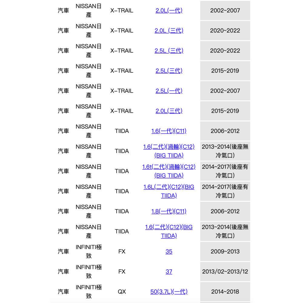 油膩膩 附發票 飛鹿 GE-1415 機油芯 TEANA TIIDA LIVINA X-TRAIL 機油濾心 機油濾網-細節圖4