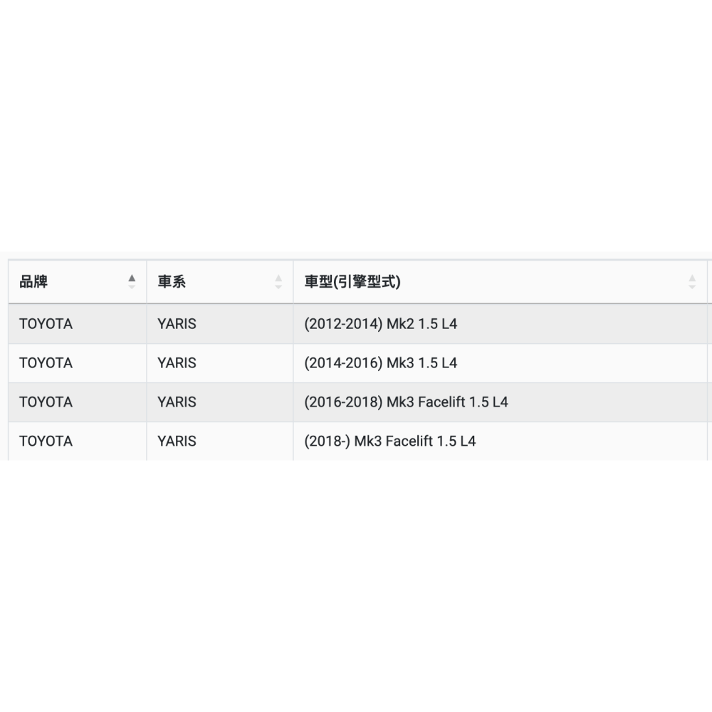 油膩膩 附發票 ACDELCO  機油芯 PF107T 機油濾芯 機油濾清-細節圖5