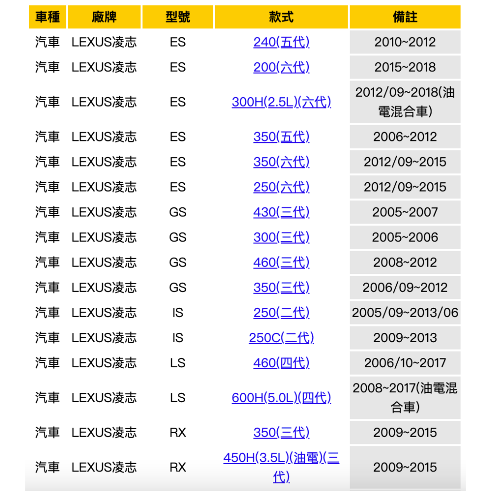 油膩膩 附發票 TOYOTA 豐田 ALTIS 08-/WISH 09-/YARIS 06- 活性碳 冷氣濾網 冷氣芯-細節圖2