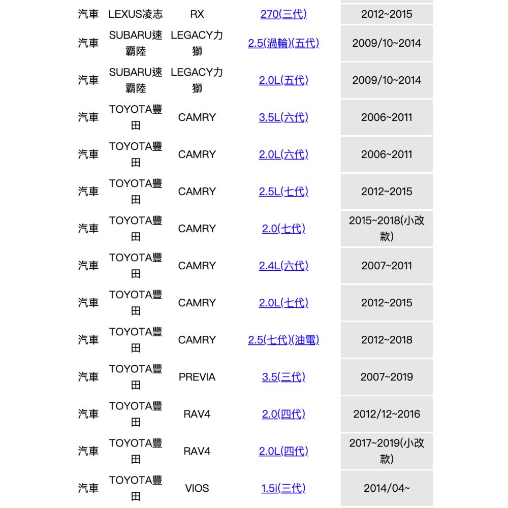 油膩膩 附發票 TOYOTA 豐田 ALTIS 08-/WISH 09-/YARIS 06- 活性碳 冷氣濾網 冷氣芯-細節圖3