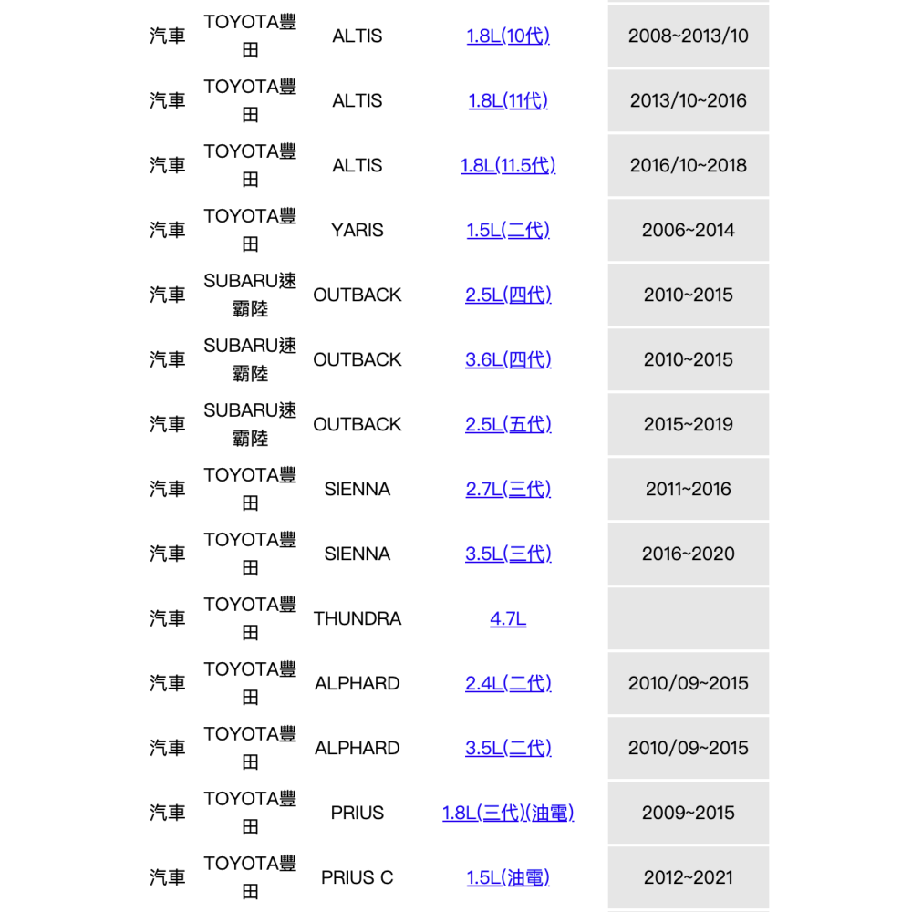 油膩膩 附發票 TOYOTA 豐田 ALTIS 08-/WISH 09-/YARIS 06- 活性碳 冷氣濾網 冷氣芯-細節圖4