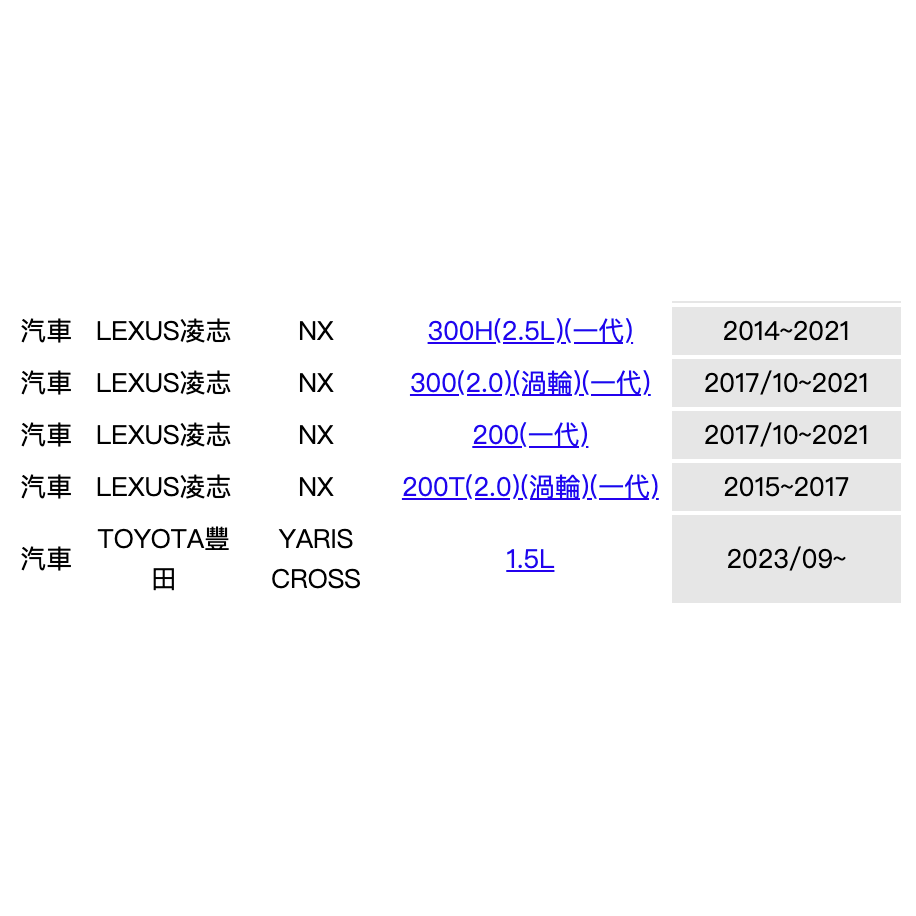 油膩膩 附發票 TOYOTA 豐田 ALTIS 08-/WISH 09-/YARIS 06- 活性碳 冷氣濾網 冷氣芯-細節圖5