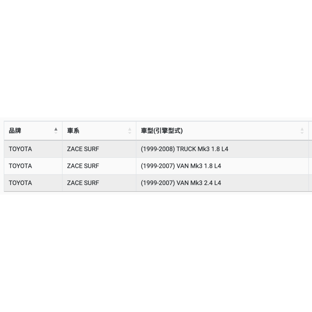 油膩膩 附發票 ACDELCO 機油芯 PF103T 機油濾芯 機油濾清-細節圖3