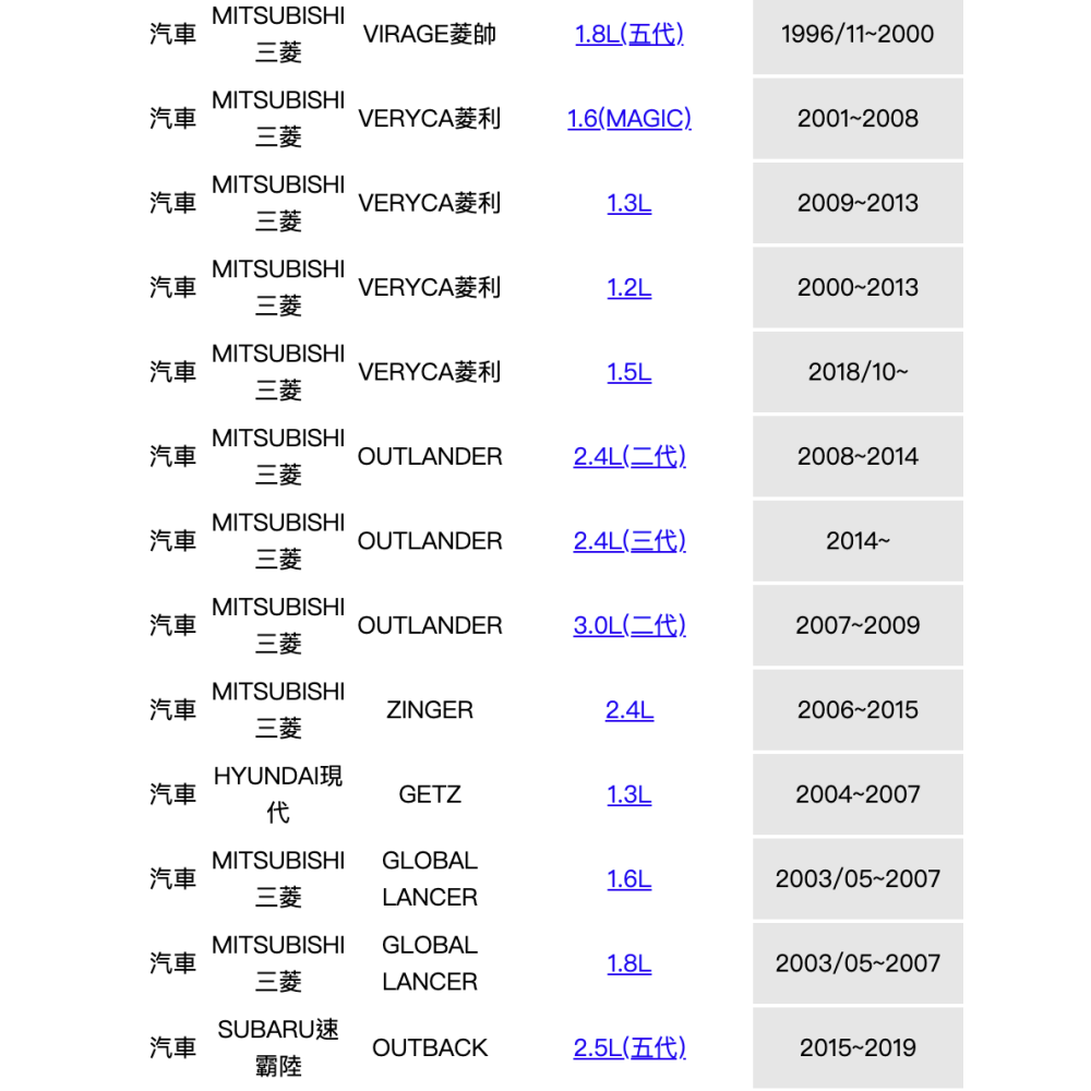 油膩膩 天王星 TIERRA M2 M3 MAV LANCER 菱帥 VIRAGE 得利卡 福利卡 機油芯-細節圖5