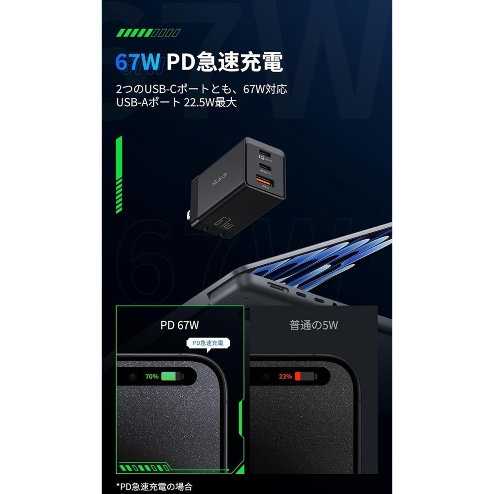 麥多多 Mcdodo GaN 67W Pro (2C1A) 氮化鎵充電器 (黑)-細節圖4