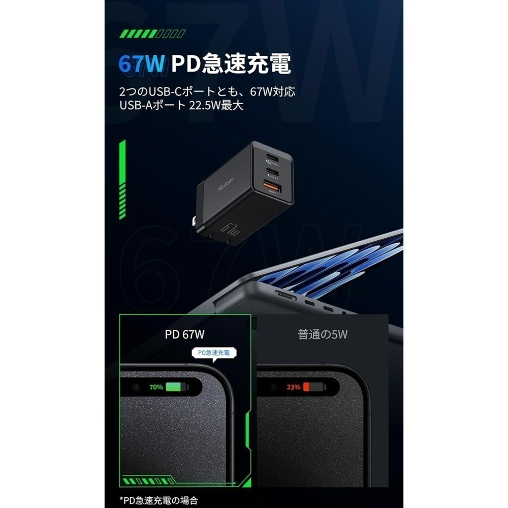 麥多多 Mcdodo GaN 67W Pro (2C1A) 氮化鎵充電器 (黑)-細節圖4