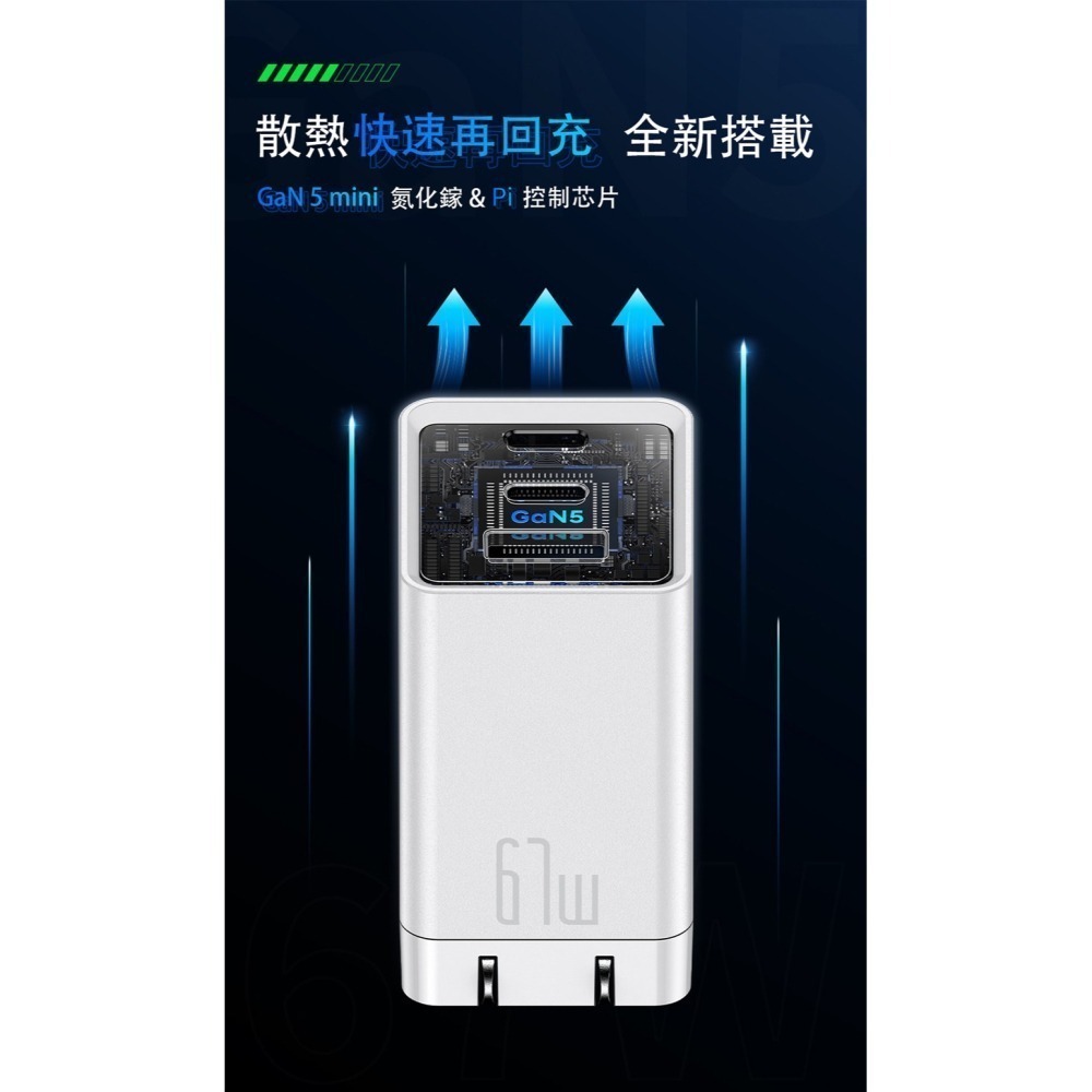 麥多多 Mcdodo GaN 67W Pro (2C1A) 氮化鎵充電器 (白)-細節圖4