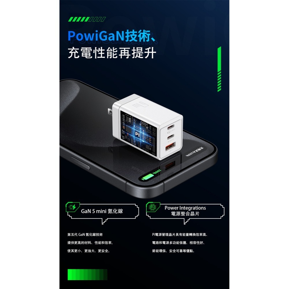 麥多多 Mcdodo GaN 67W Pro (2C1A) 氮化鎵充電器 (白)-細節圖3