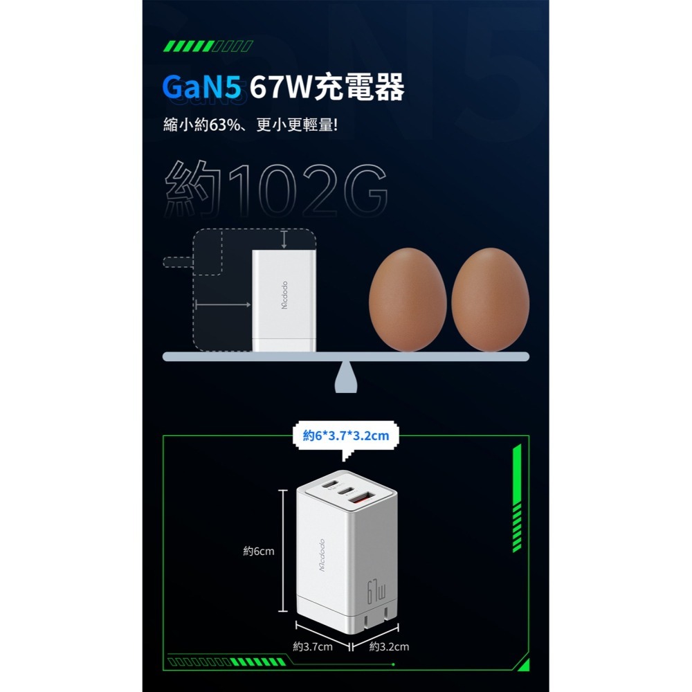 麥多多 Mcdodo GaN 67W Pro (2C1A) 氮化鎵充電器 (白)-細節圖6