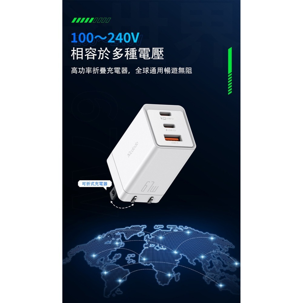 麥多多 Mcdodo GaN 67W Pro (2C1A) 氮化鎵充電器 (白)-細節圖7