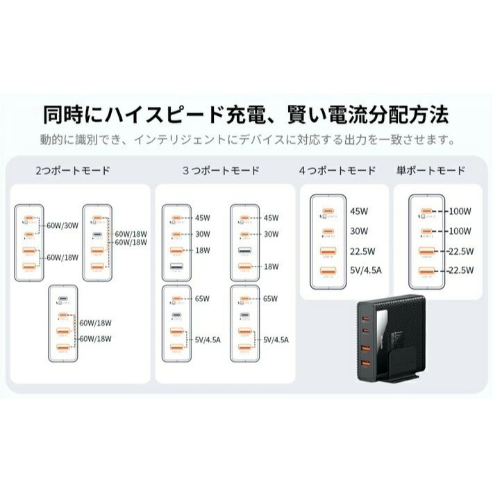 麥多多 Mcdodo GaN 氮化鎵 100W 桌上延長款急速電源供應站 (2C2A)-細節圖11