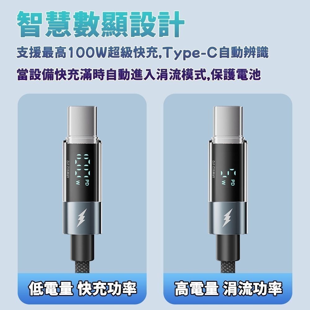 UKKO 急速 PD 100W 數位顯示充電編織傳輸線 1.2m (黑)-細節圖4