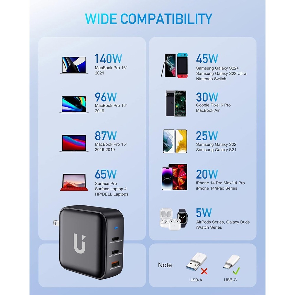 【電競版】 UKKO 140W GaN 氮化鎵 3孔 (2C1A) 急速充電器 (黑)-細節圖7