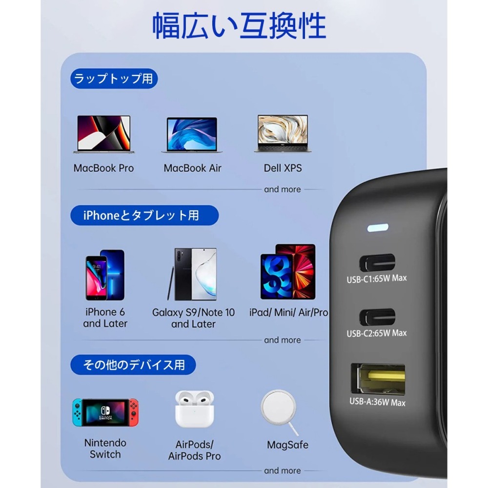 UKKO 65W GaN氮化鎵 3孔 (2C1A) 急速充電器-黑/白可選-細節圖8