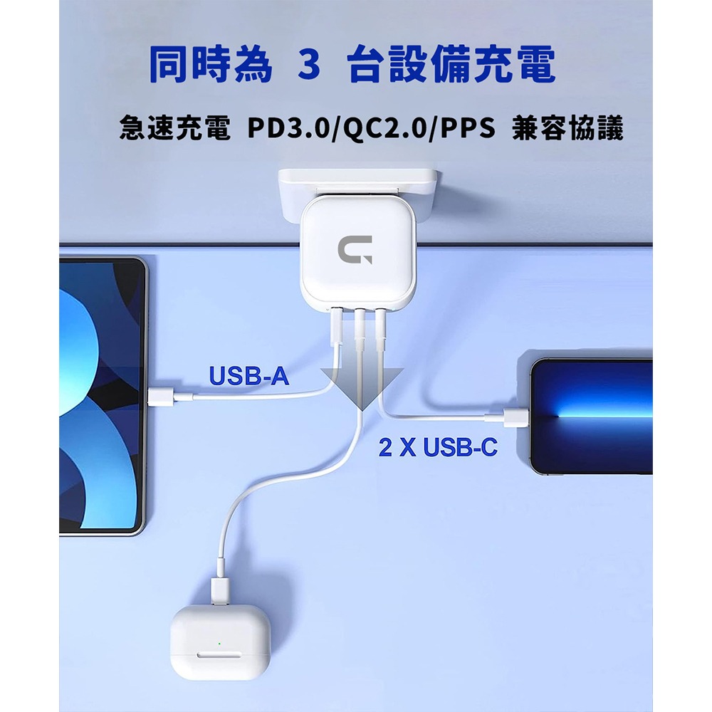 【限時購】UKKO 65W GaN氮化鎵 3孔 (2C1A) 急速充電器 + PD 60W 1m 數據線-細節圖5