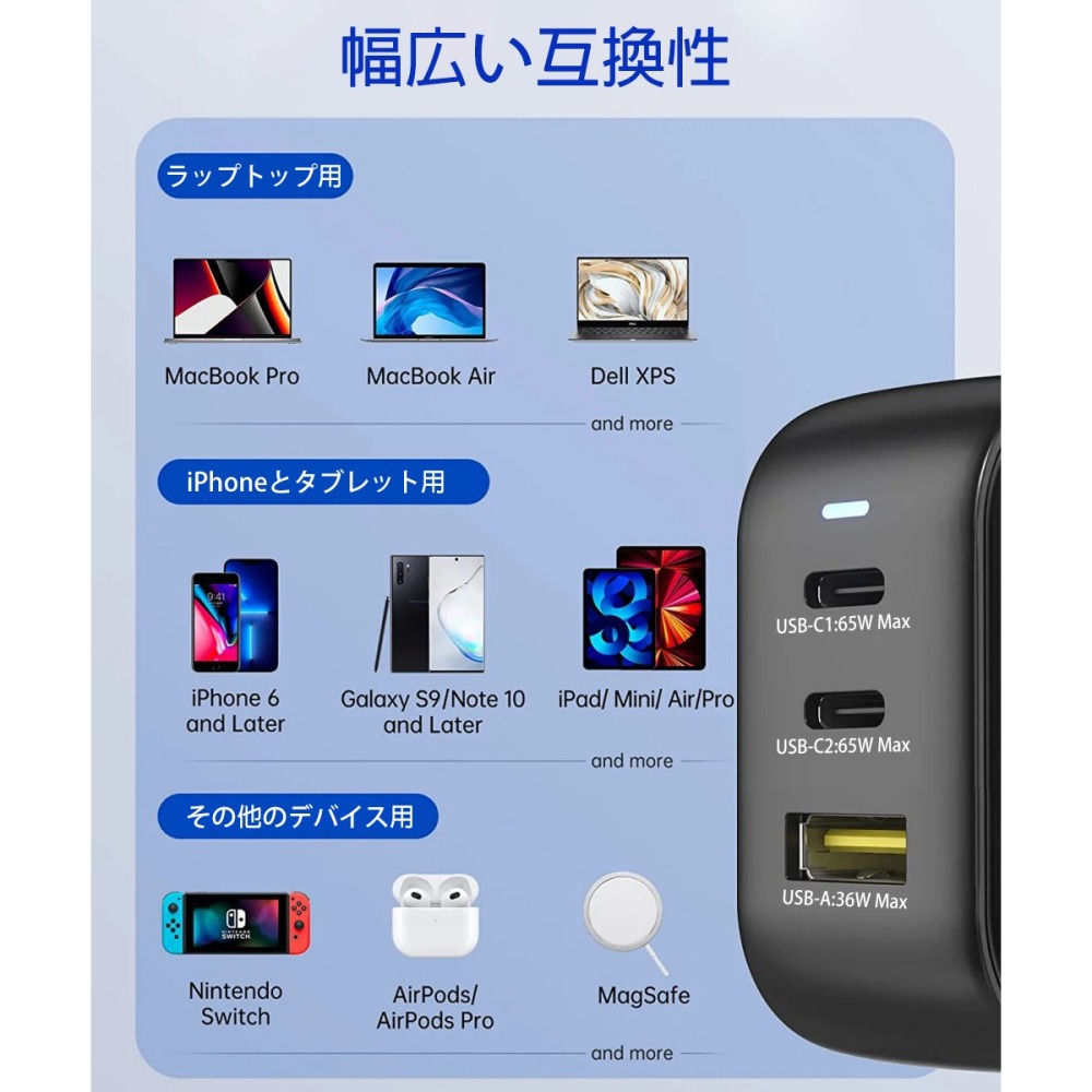 UKKO 65W GaN氮化鎵 3孔 (2C1A) 急速充電器-黑/白可選-細節圖8
