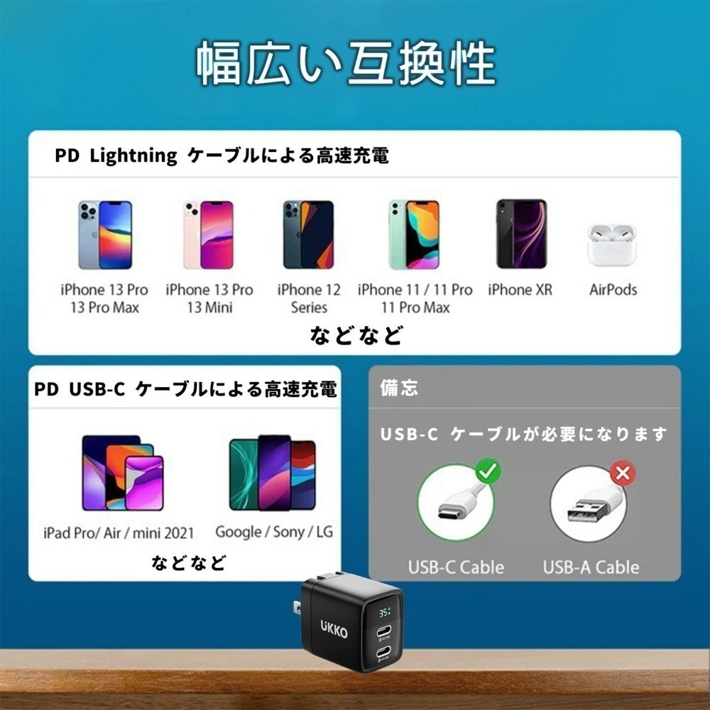 UKKO 35W GaN 氮化鎵 雙USB-C數位顯示急速充電器-細節圖6