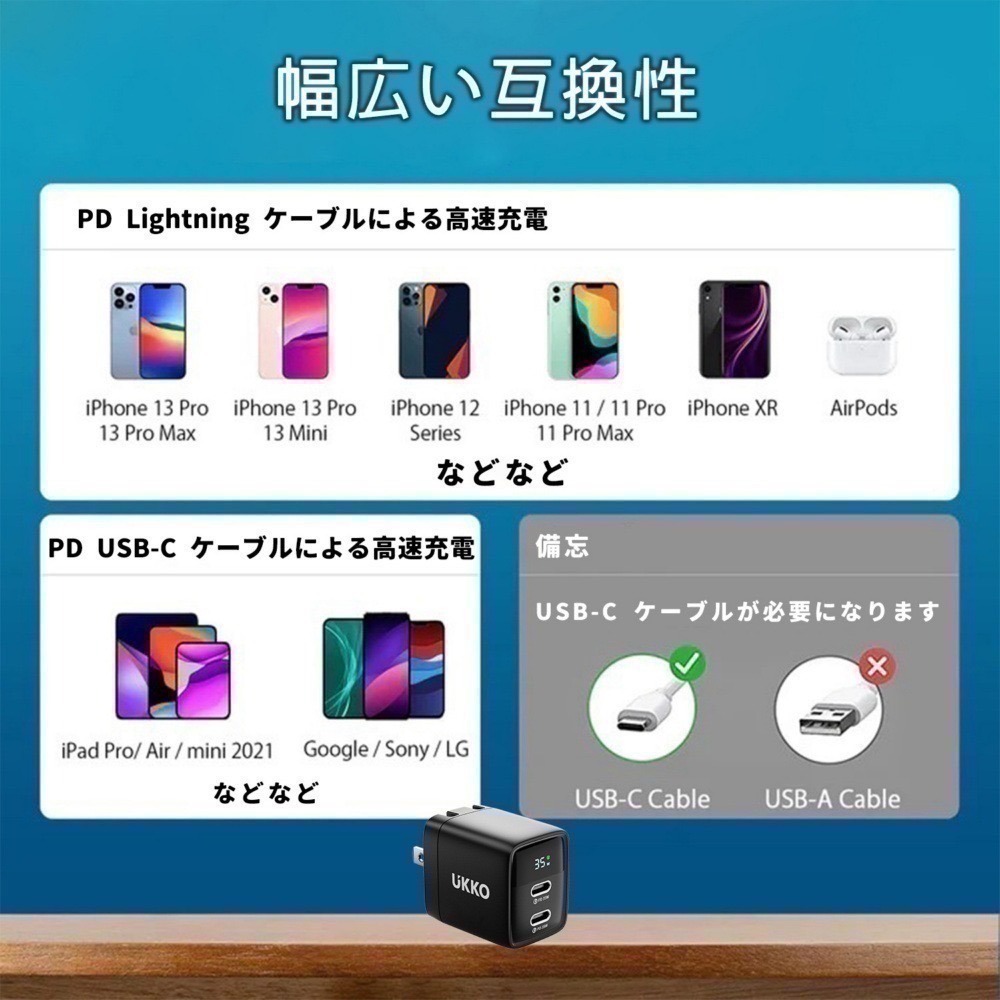 【7-ELEVEN 門市團購】UKKO 35W GaN 氮化鎵 雙USB-C數位顯示急速充電器+PD60W 1m充電線-細節圖7