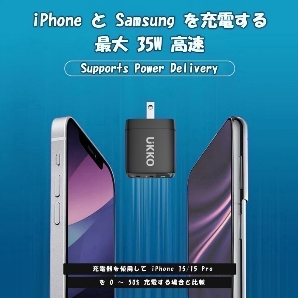 【限時購】UKKO 35W GaN 氮化鎵 雙USB-C數位顯示急速充電器+PD60W 1m充電線-細節圖3