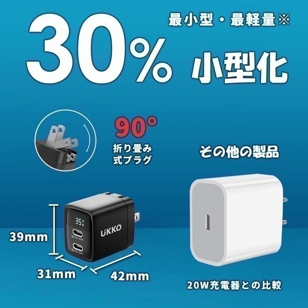 【限時購】UKKO 35W GaN 氮化鎵 雙USB-C數位顯示急速充電器+PD60W 1m充電線-細節圖5