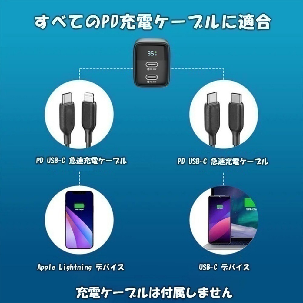 【限時購】UKKO 35W GaN 氮化鎵 雙USB-C數位顯示急速充電器+PD60W 1m充電線-細節圖6