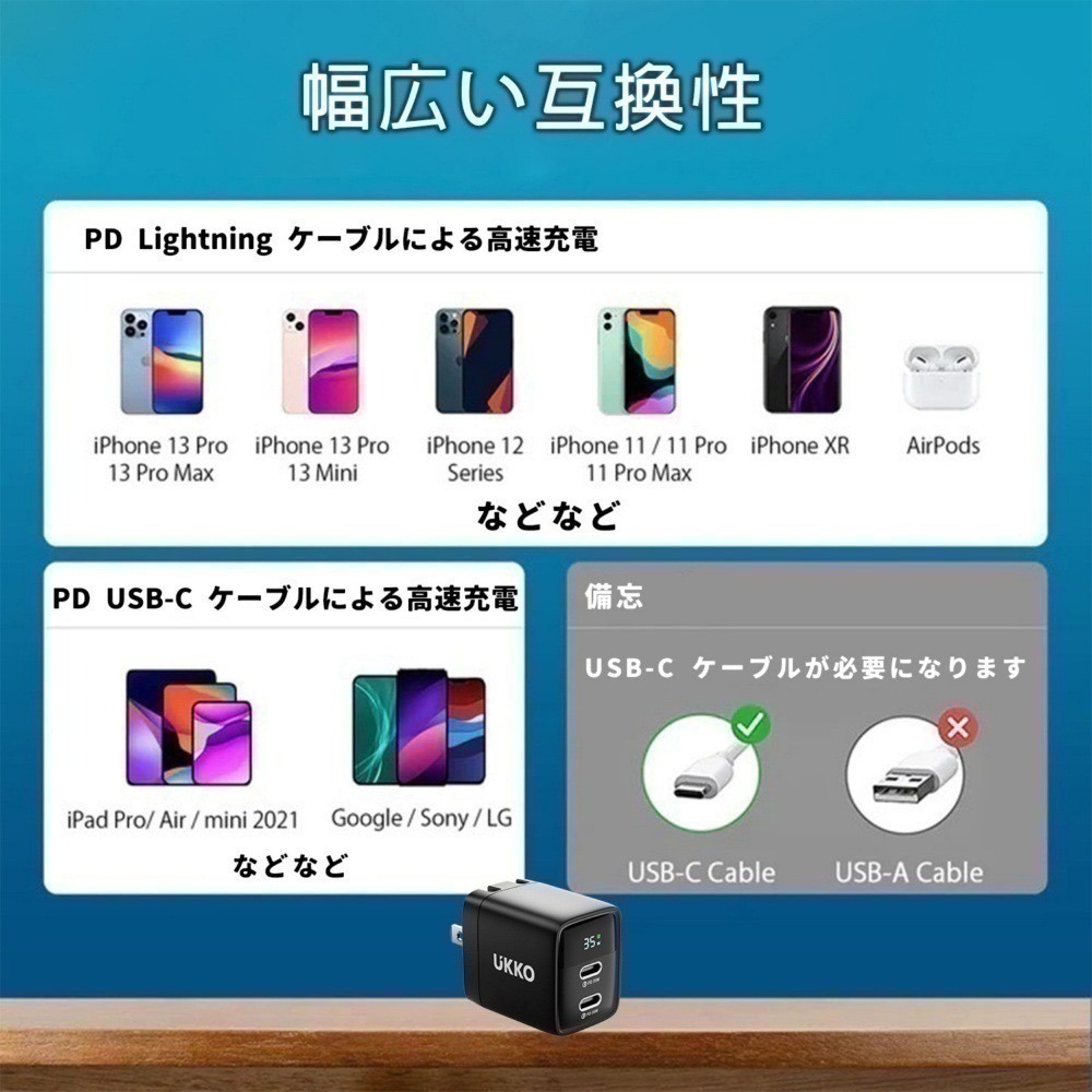 【限時購】UKKO 35W GaN 氮化鎵 雙USB-C數位顯示急速充電器+PD60W 1m充電線-細節圖7