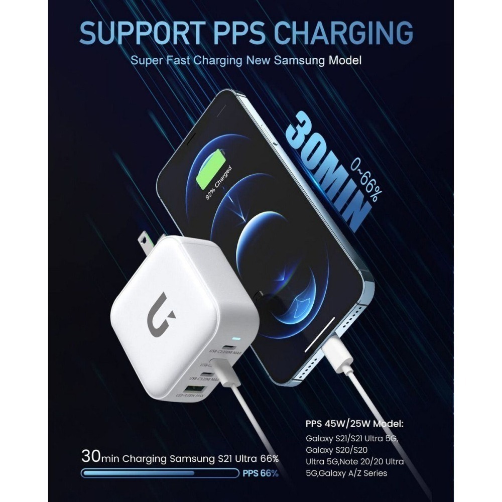 UKKO 100W GaN氮化鎵 4孔 (3C1A) 急充器 (雙色可選) 贈送PD 100W E-marker 數據線-細節圖4