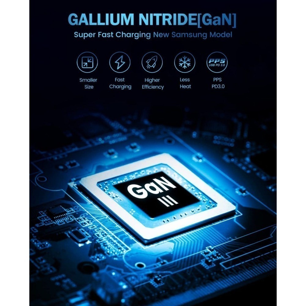 UKKO 100W GaN氮化鎵 4孔 (3C1A) 急充器 (雙色可選) 贈送PD 100W E-marker 數據線-細節圖7