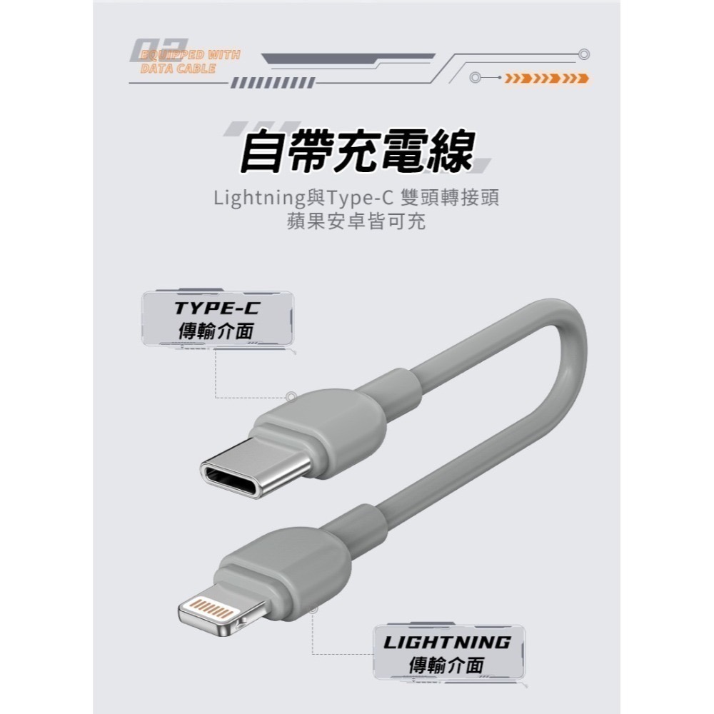 【7-ELEVEN 門市團購】【UKKO】 5合1多功能 10000mAh 行動電源-細節圖5