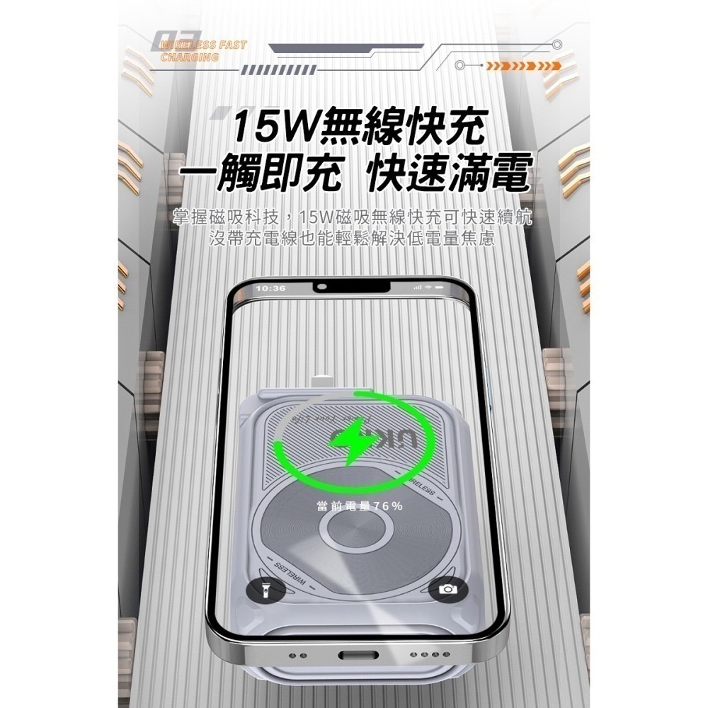 【7-ELEVEN 門市團購】【UKKO】 5合1多功能 10000mAh 行動電源-細節圖7