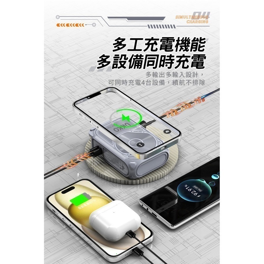 【7-ELEVEN 門市團購】【UKKO】 5合1多功能 10000mAh 行動電源-細節圖8
