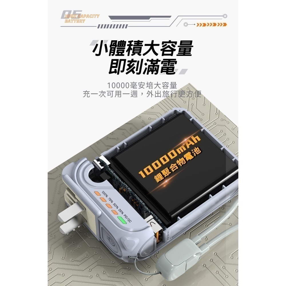 【7-ELEVEN 門市團購】【UKKO】 5合1多功能 10000mAh 行動電源-細節圖9