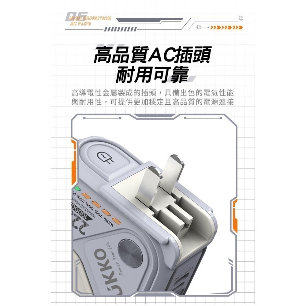 【7-ELEVEN 門市團購】【UKKO】 5合1多功能 10000mAh 行動電源-細節圖10