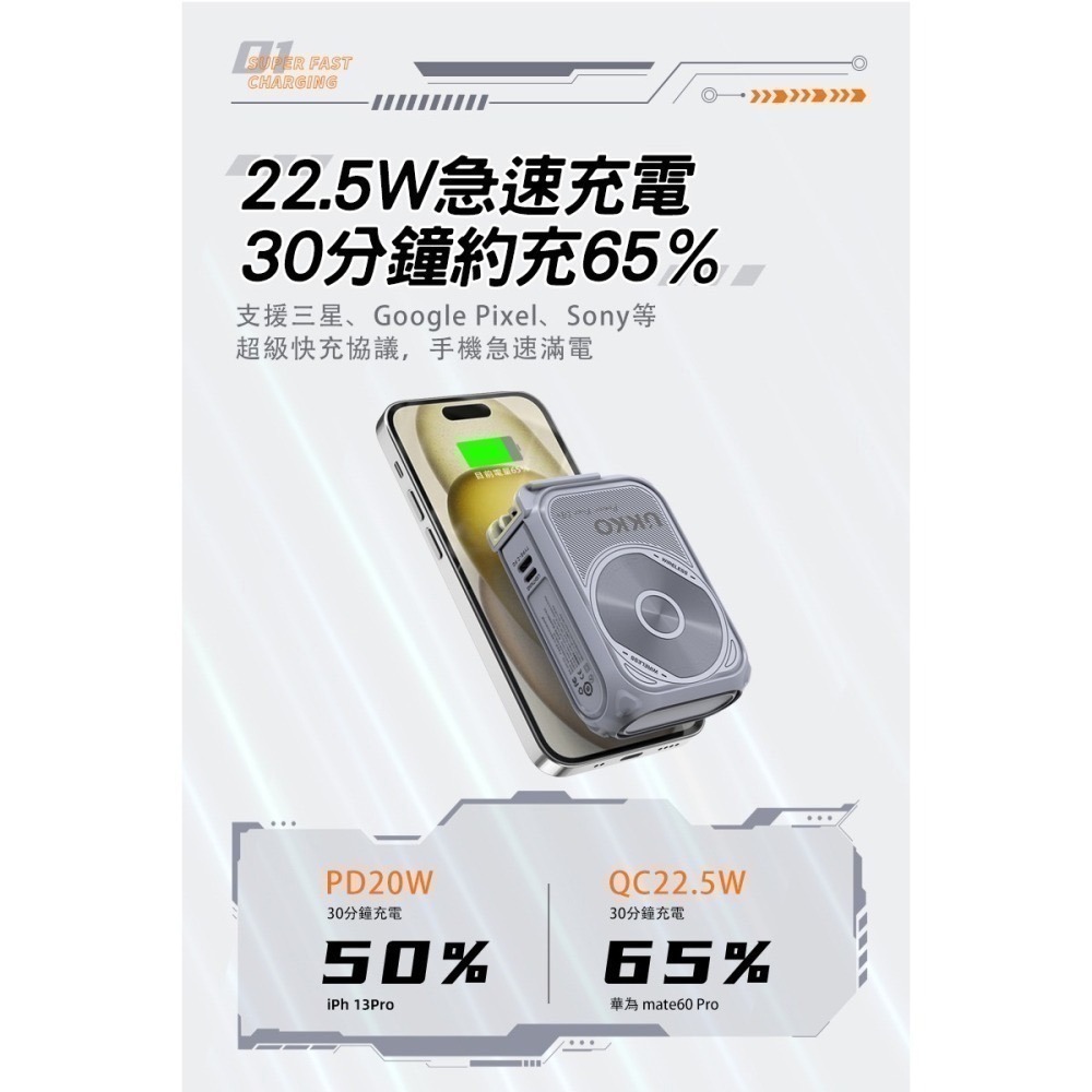 UKKO 5合1多功能 10000mAh 行動電源-細節圖4