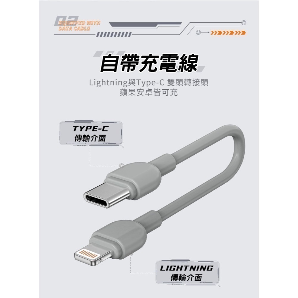 UKKO 5合1多功能 10000mAh 行動電源-細節圖5