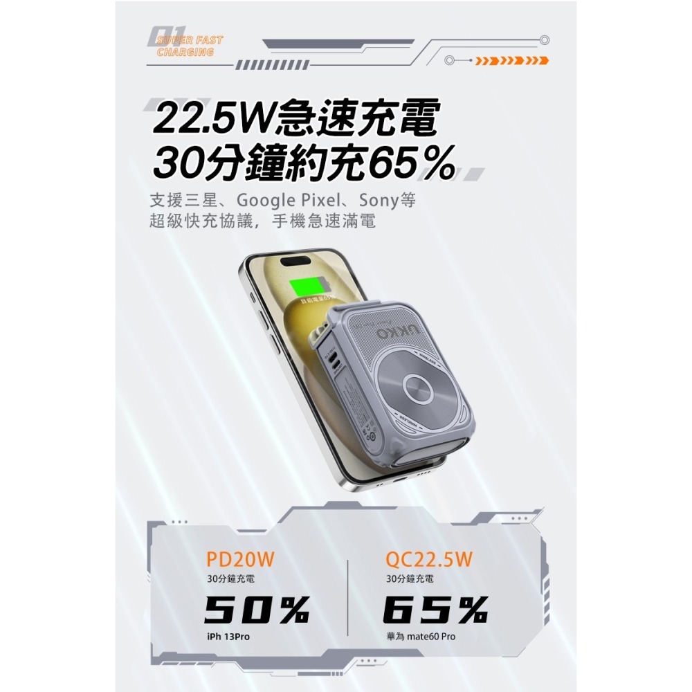 【UKKO】5合1多功能 MagSafe磁吸+自帶線(C/L雙用)+AC充電插頭+帶支架 10000mAh行動電源/供應-細節圖4