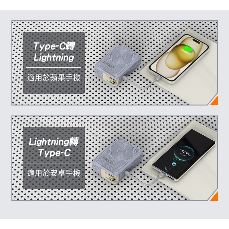 【UKKO】5合1多功能 MagSafe磁吸+自帶線(C/L雙用)+AC充電插頭+帶支架 10000mAh行動電源/供應-細節圖6