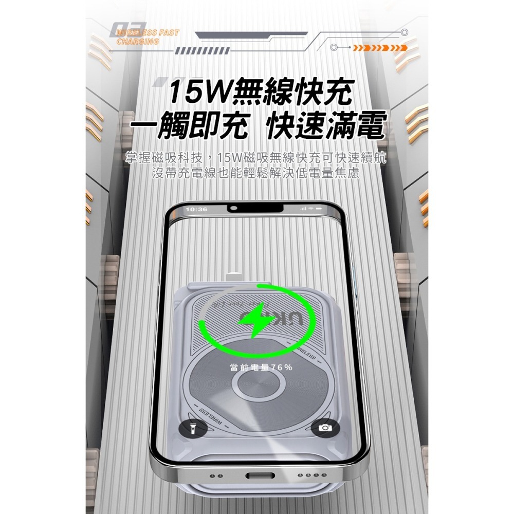 【UKKO】5合1多功能 MagSafe磁吸+自帶線(C/L雙用)+AC充電插頭+帶支架 10000mAh行動電源/供應-細節圖7