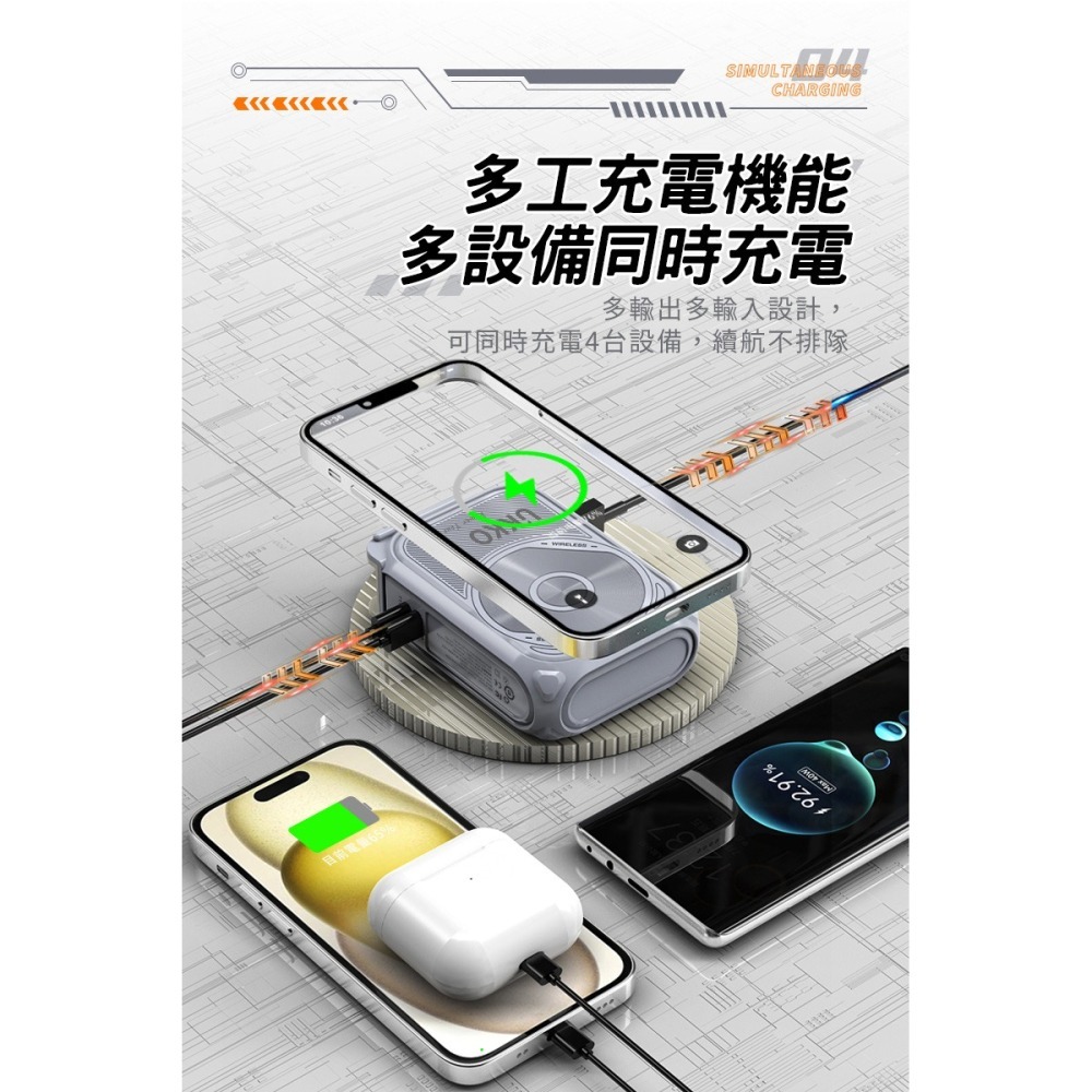 【UKKO】5合1多功能 MagSafe磁吸+自帶線(C/L雙用)+AC充電插頭+帶支架 10000mAh行動電源/供應-細節圖8